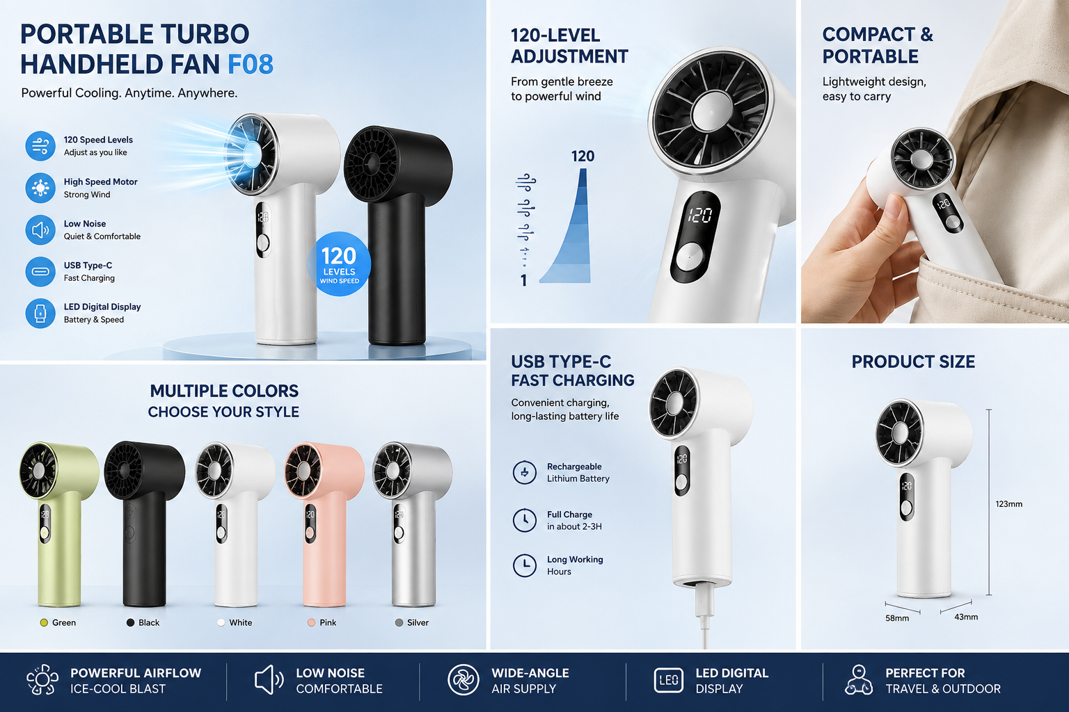 Portable Turbo Handheld Fan